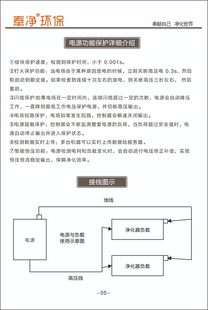 奉净环保数字电源使用说明书